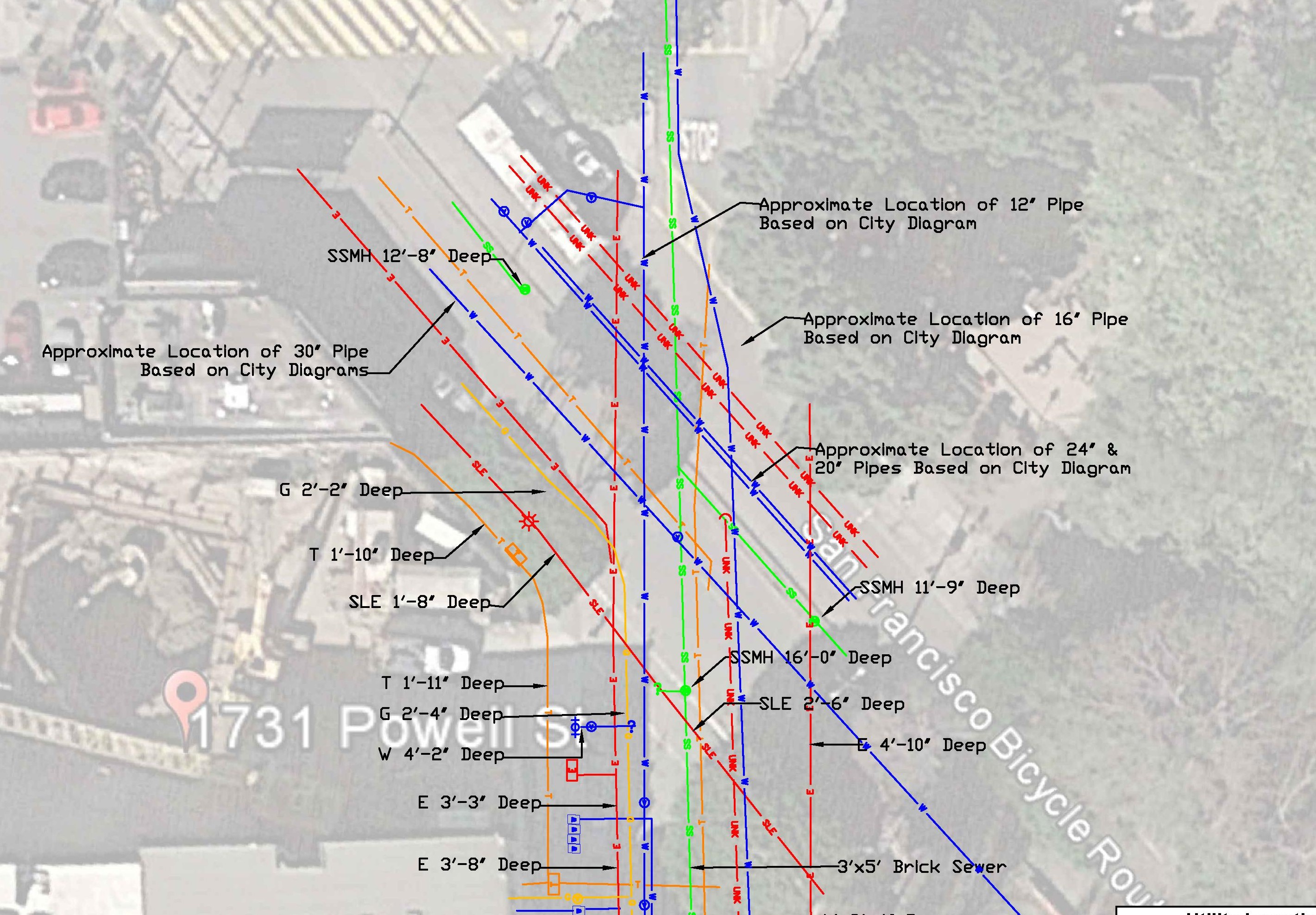 Street Markings